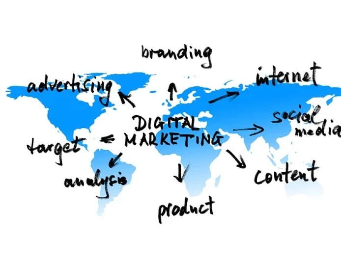 Top Marketing Trends Redefining Brand Growth in 2026